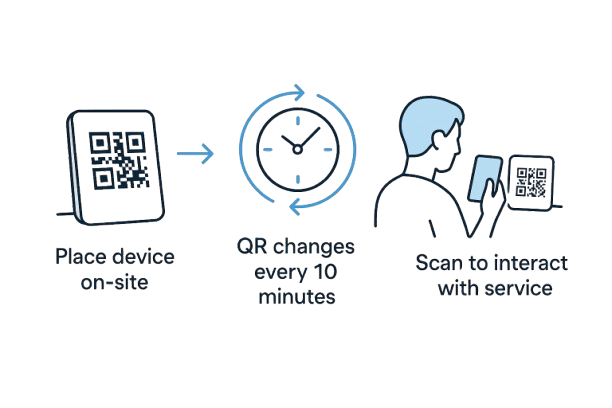 MintQ Explainer Illustration